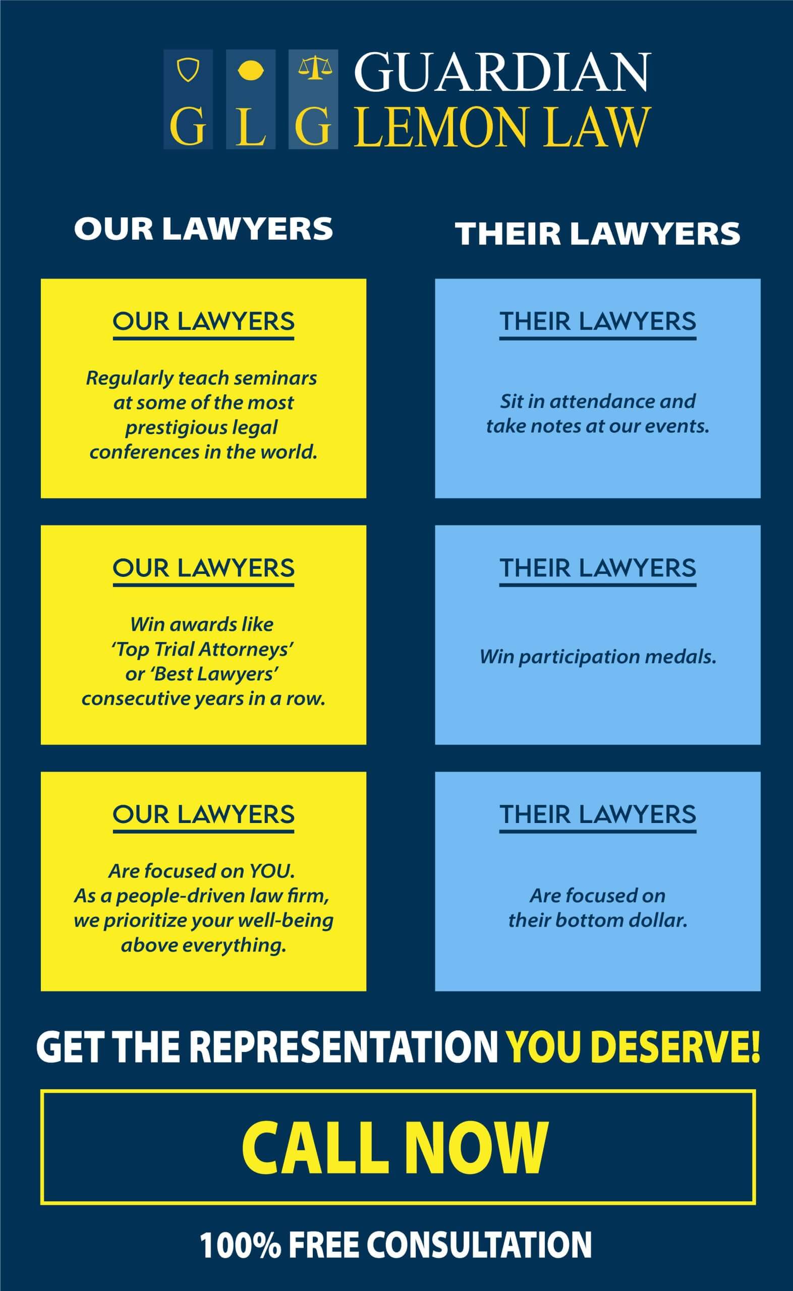 what is a recall defective vehicle attorney lemon lawyer sue